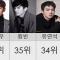 남자 배우 이상형 TOP100 | 다들 잘 생겼잖아! | 세상의 모든 TOP100